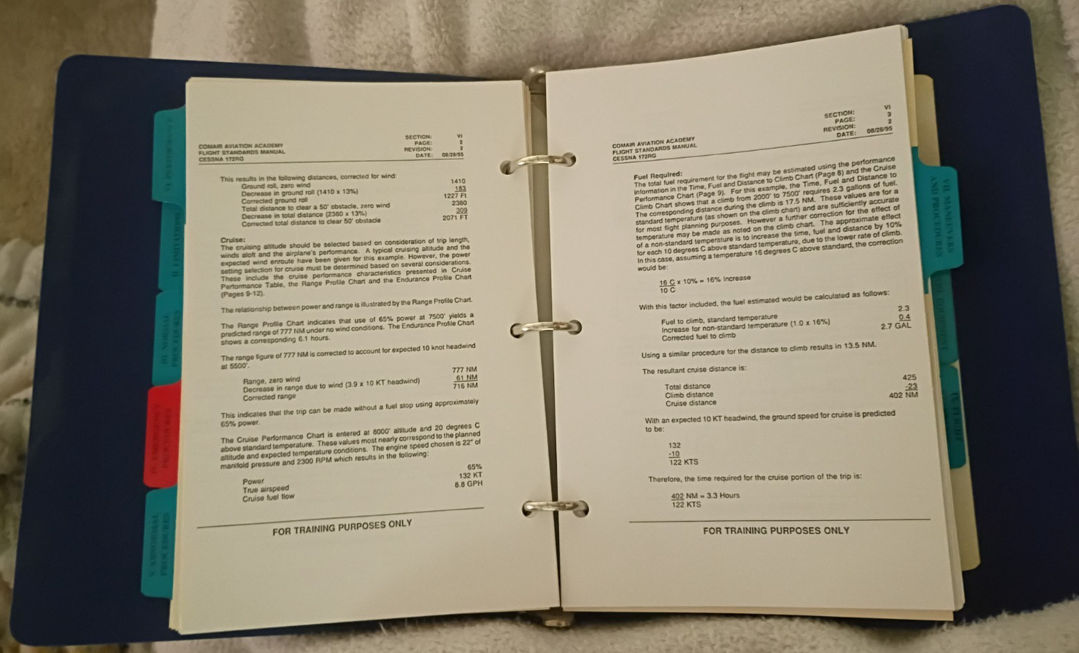 Comair CESSNA-172RG Flight Standards Manual, 1992