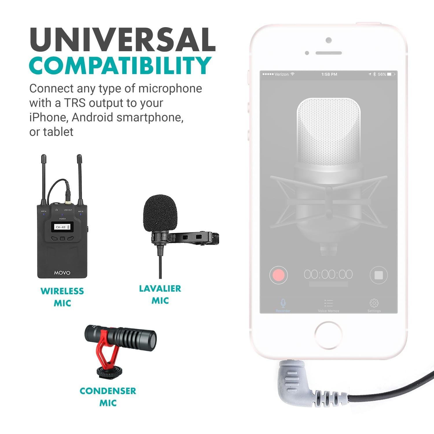 Universal TRRS Adapter for Microphones Compatible with iPhone and Android Dev...