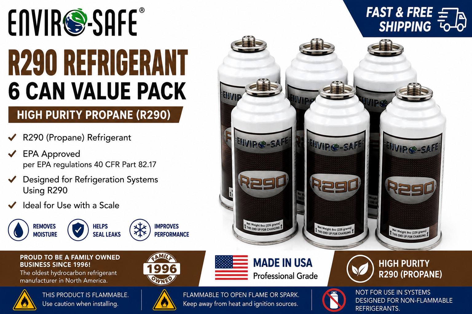 6 CANS Enviro-Safe R-290 R290 NEW Stand Alone Fridge Freezer (EPA Snap Rule 17)