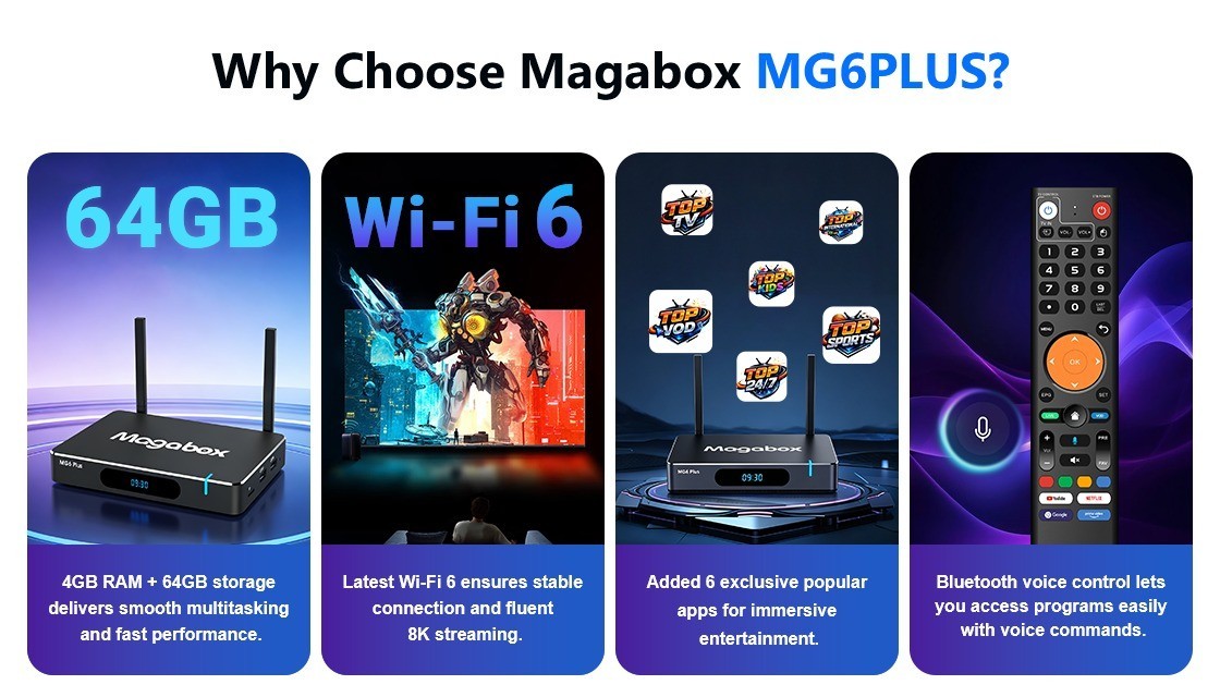MG6 PLUS NEWEST MODEL