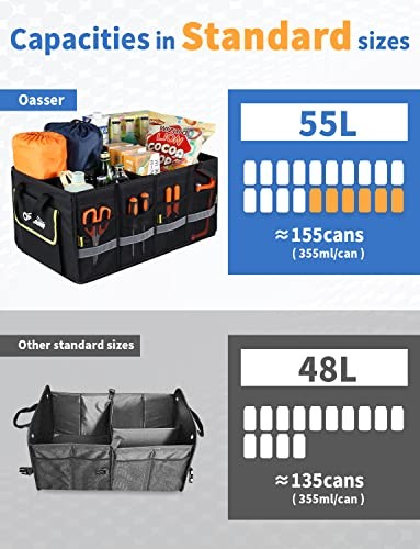 Car Trunk Organizer, Collapsible Waterproof Multi Compartments Standard Black