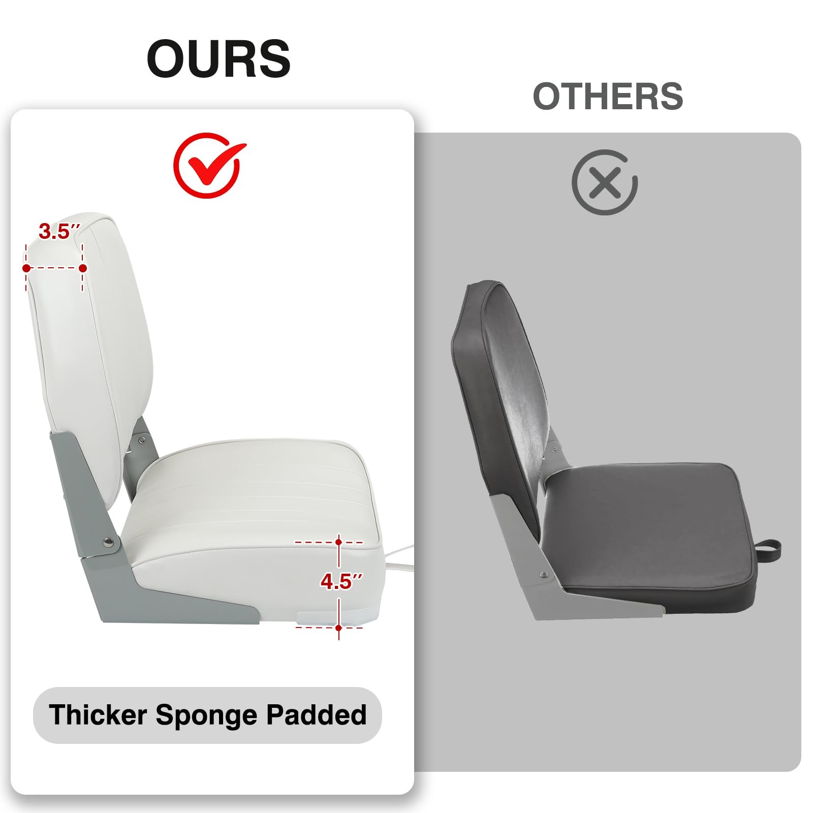 Leader Accessories Classic Low Back Folding Boat Seat