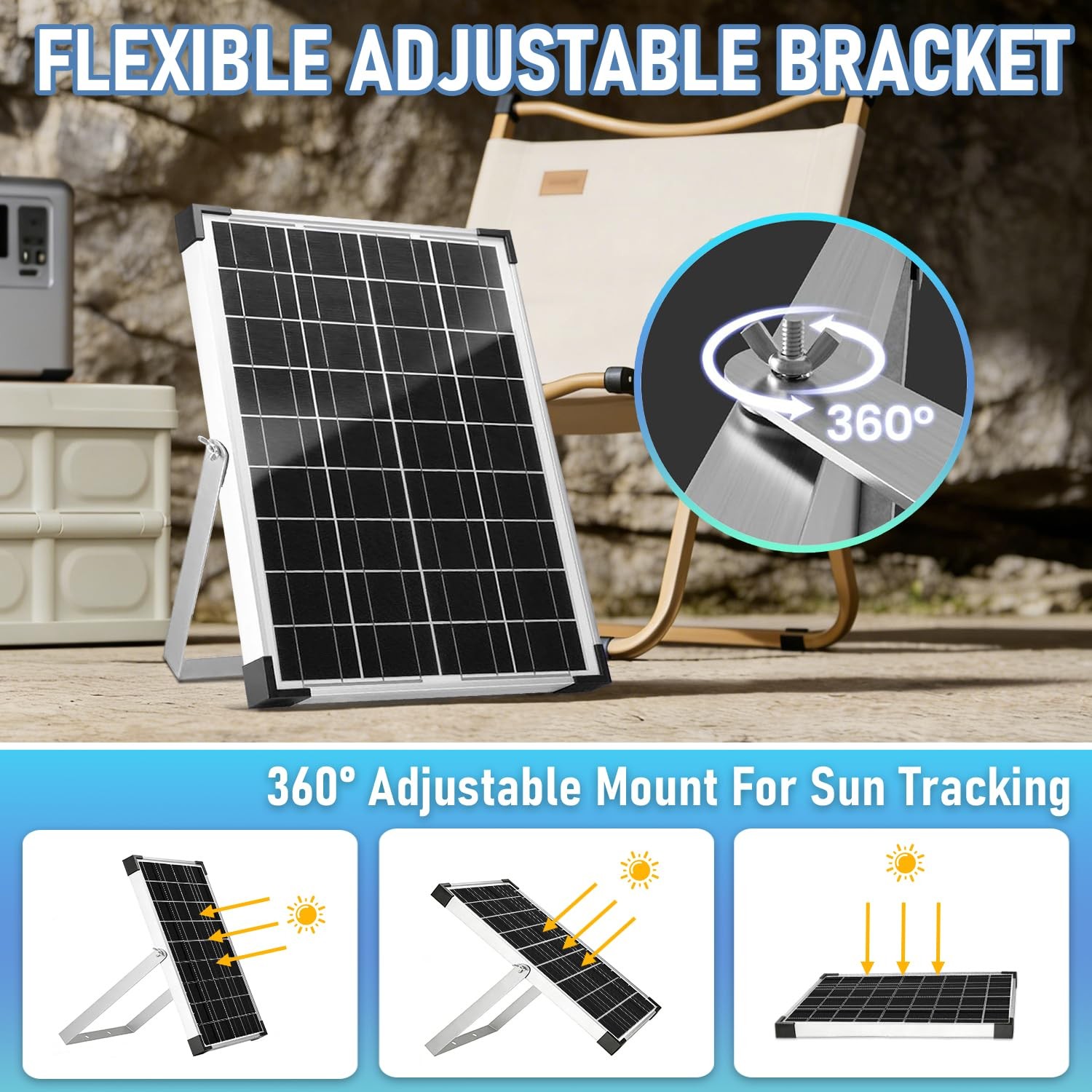 Hoysicy 20W Solar Panel Kit