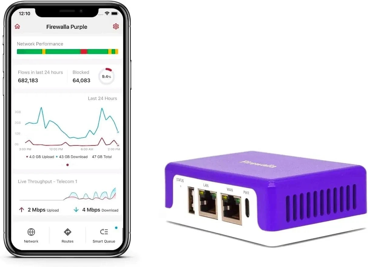 NEW Firewalla: Cyber Security Firewall for Home & Business, Protect Network Fr..