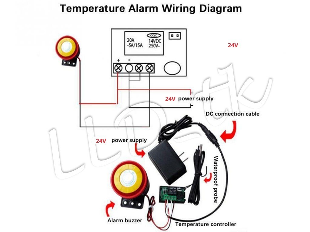 Digital LED Microcomputer Thermostat Controller Switch Temperature Sensor DC 24V