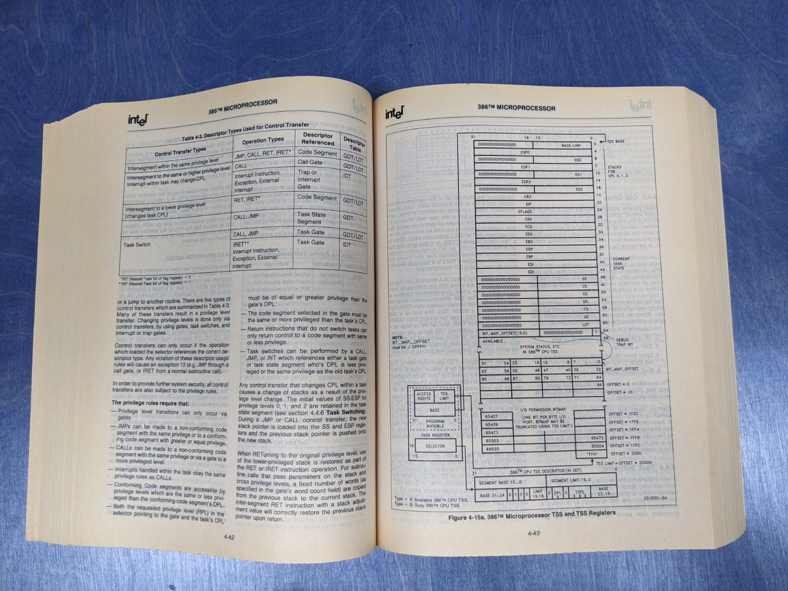 1989 Intel Microprocessor and Peripheral Handbook Volume 1 OEM Book 230843-006