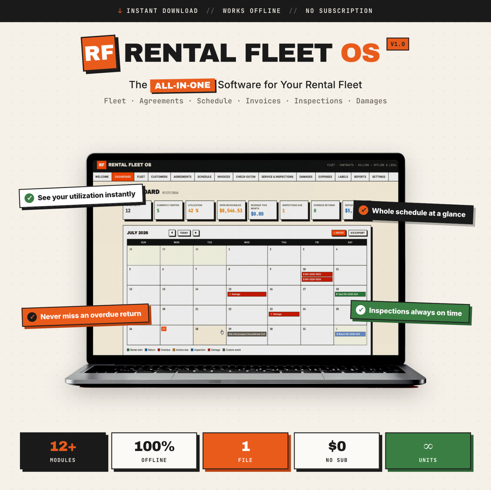 Rental Fleet OS | Rental Management Software for Equipment, Vehicles & Trailers