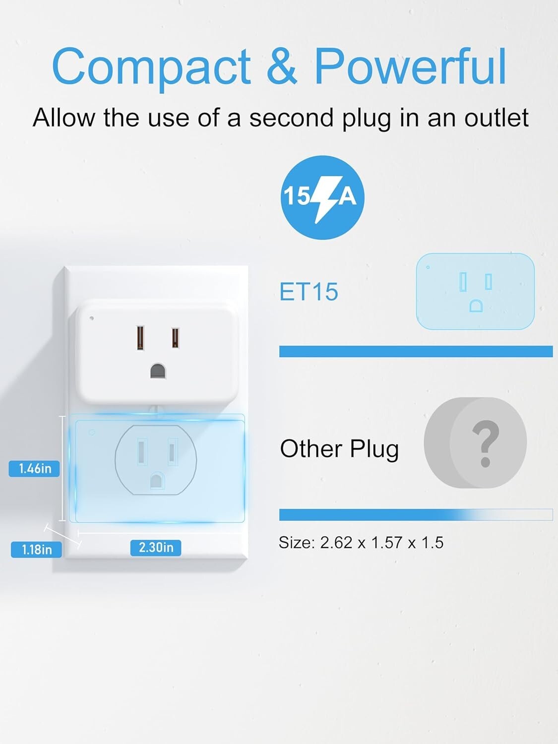 Mini Smart Plug 5GHz & 2.4GHz Wi-Fi, Compatible with Alexa & Google ...
