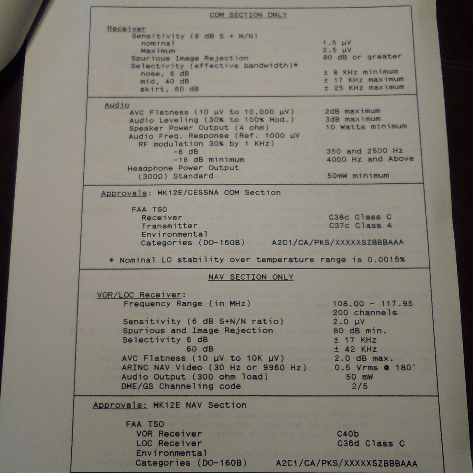 Narco Mk12E Cessna RT-385A Replacement Install Manual.