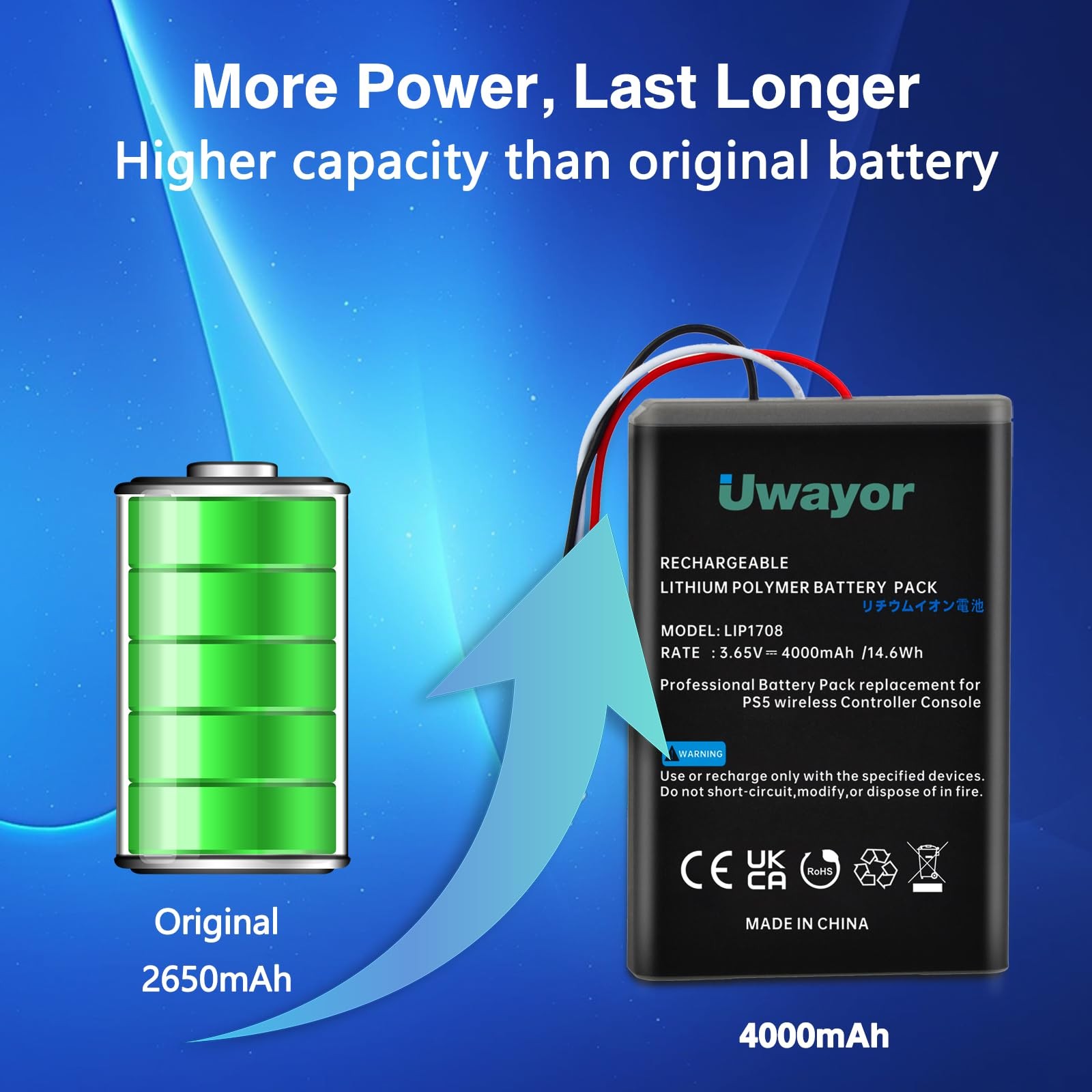 Uwayor PS5 Controller Battery, 4000mAh LIP1708 Battery 2 Pack, Black