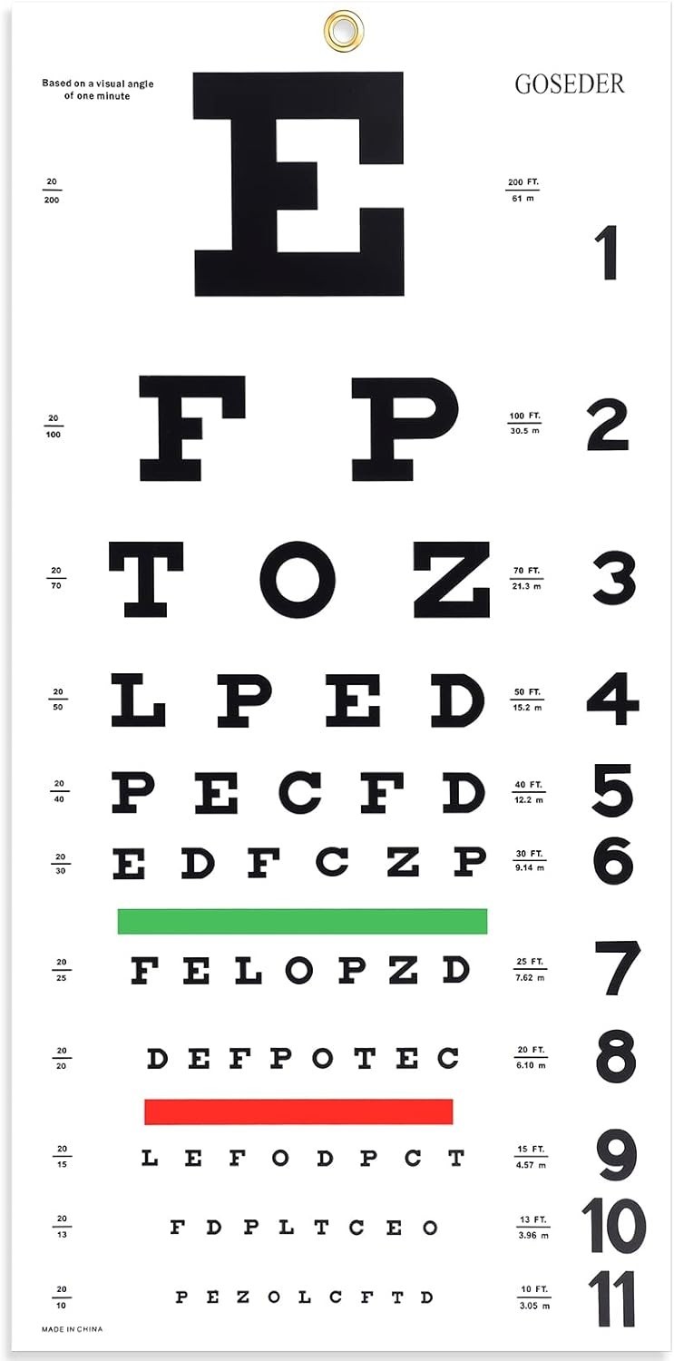 Snellen Eye Chart Eye Charts for Eye Exams 20 Feet 22×11 Inches Low Vision