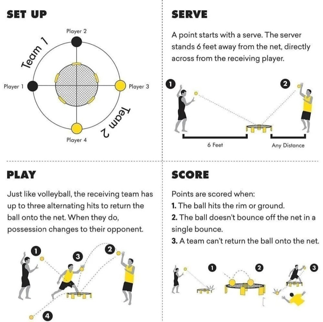 Spikeball Weekender Replacement Balls 2-Pack, New Premium Grippy Material