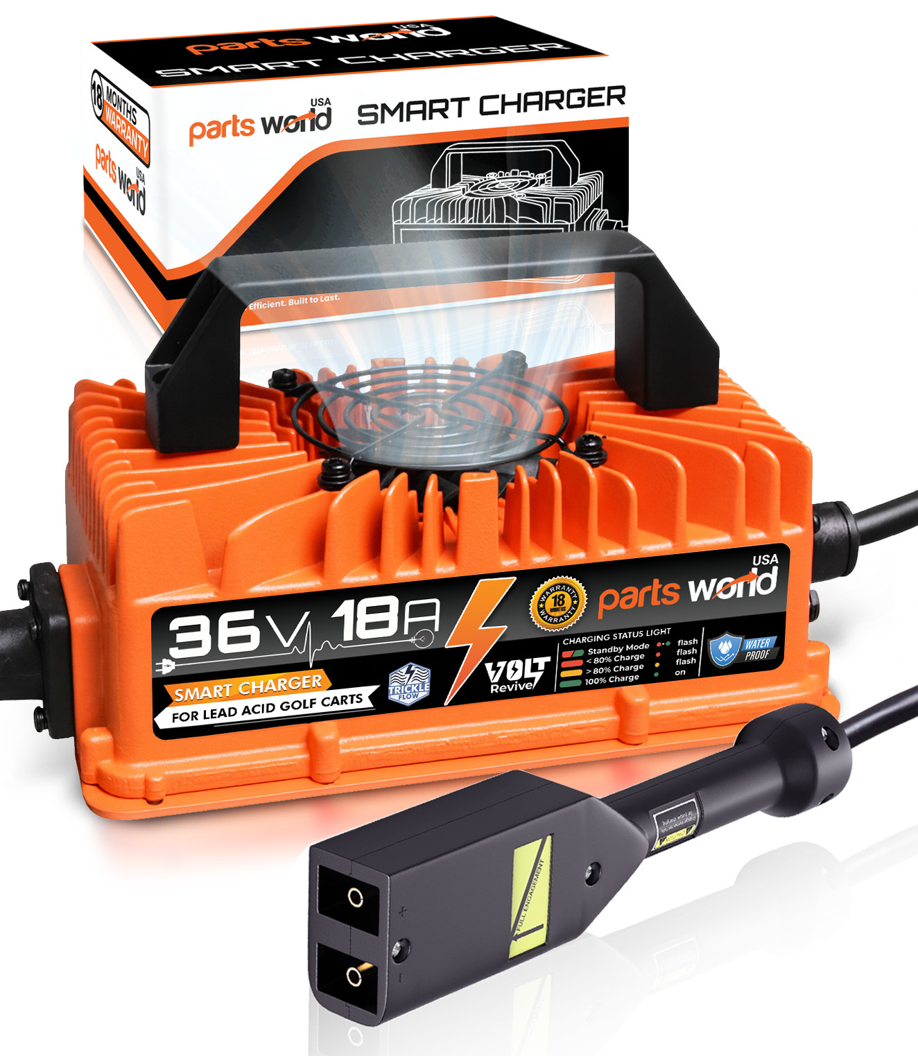 VoltRevive 36V 18A Charger for EZGO TXT Golf Carts | TrickleFlow