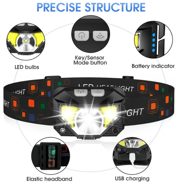 Linterna frontal LED recargable ultraligera, sensor movimiento, 8 modos IPX, 2 p