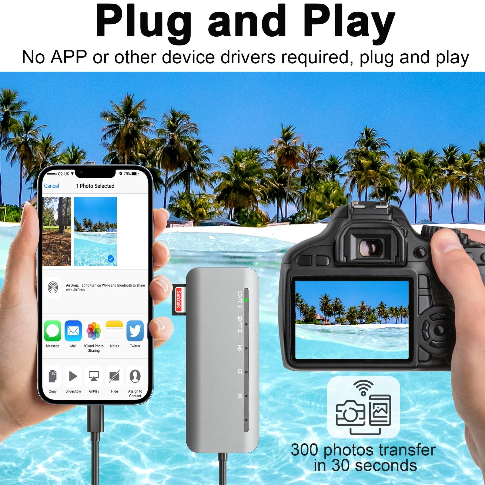 Memory Stick Pro Duo Card Reader, 7 in1 Memory Stick Pro Duo Adapter USB C fo...