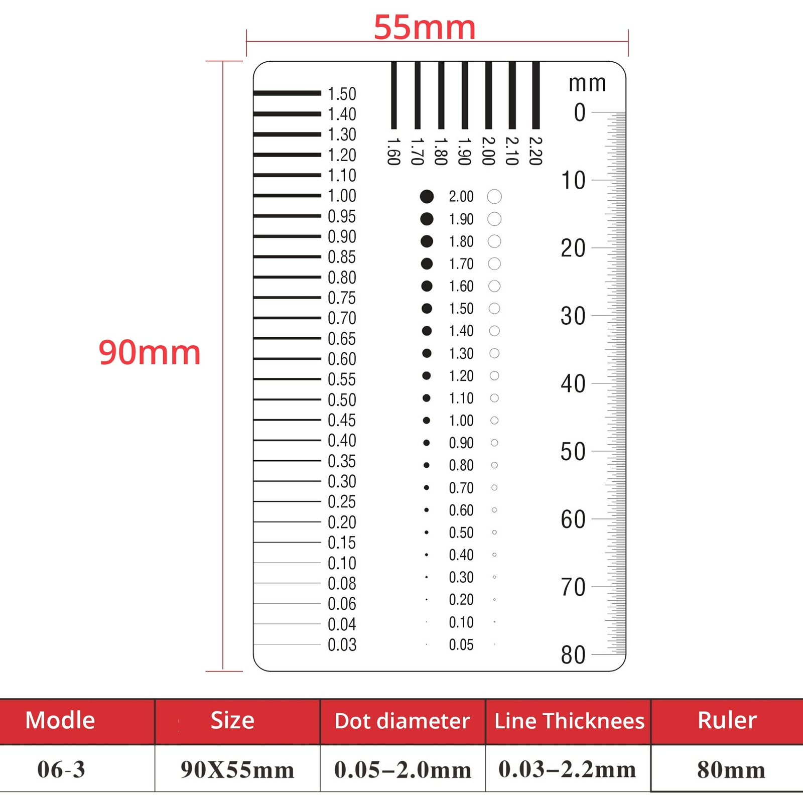 2PCS Microscope Accessories Micrometer Calibration Ruler Transparent Film PET