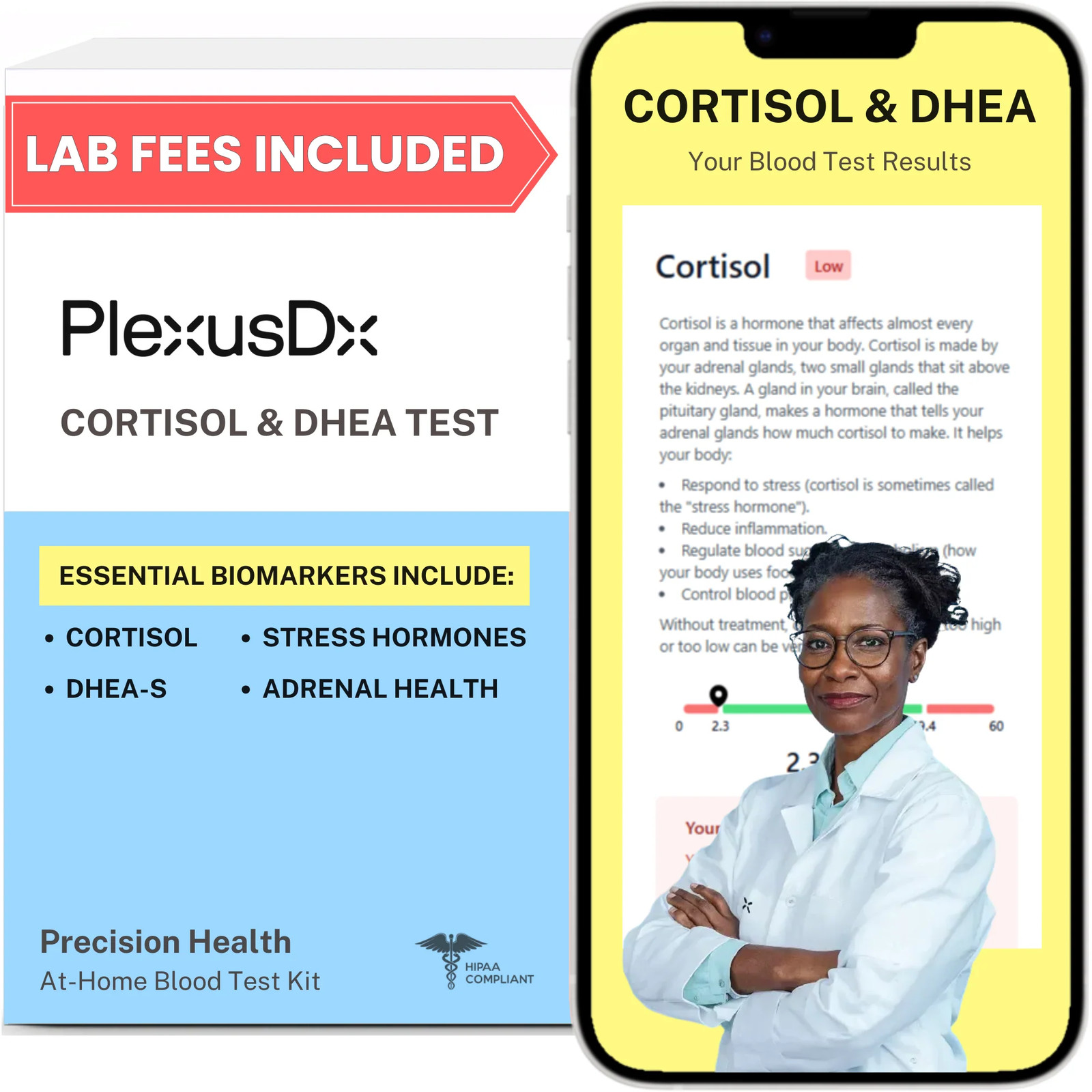 PlexusDx Cortisol Test Kit at Home