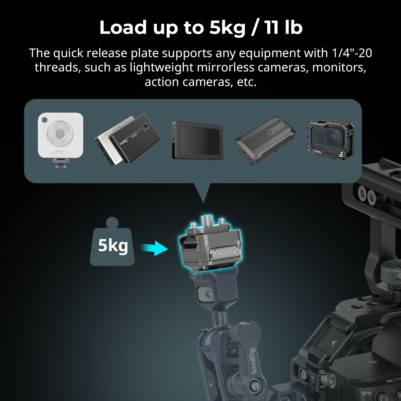 SmallRig HawkLock H21 Universal Quick Release Mount Plate Kit Load up to 5kg