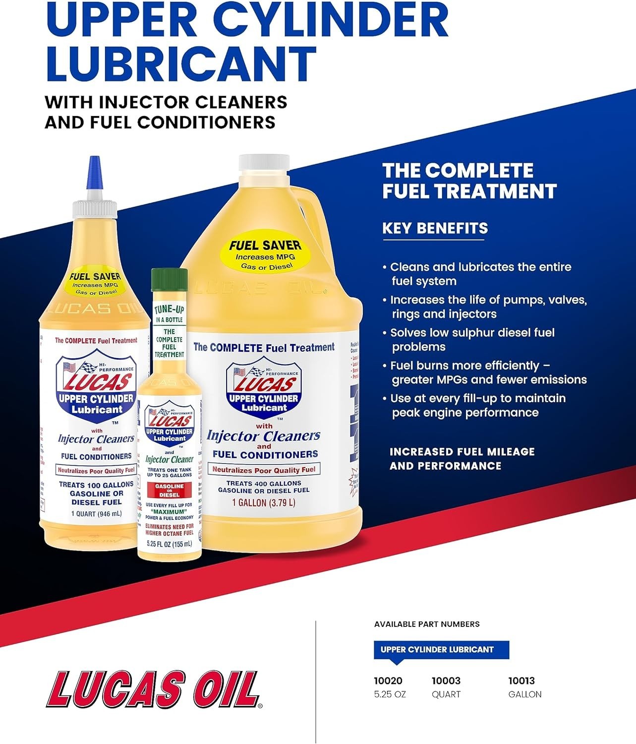 Improve Performance - 1 Gallon Fuel Additive