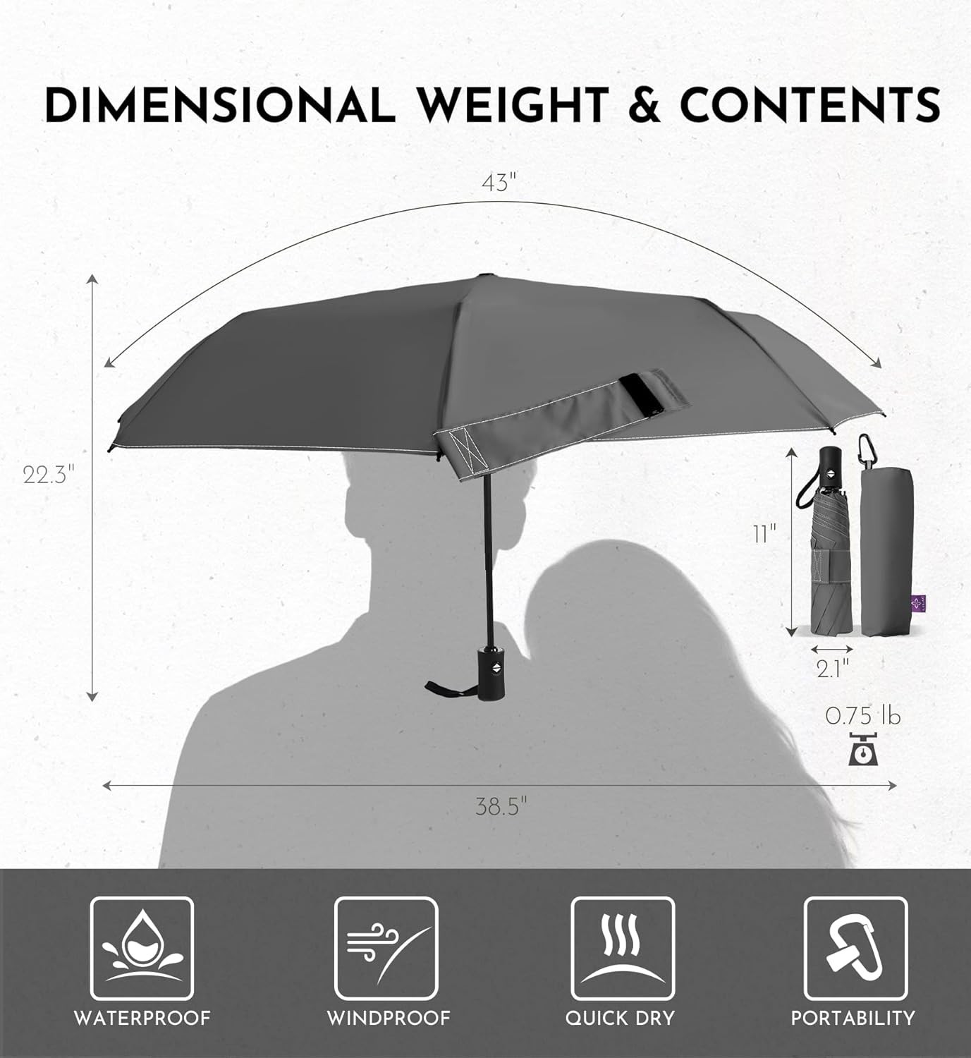 Compact Travel Windproof Umbrella, 43" Auto open/close Folding Quick Dry Umbrell