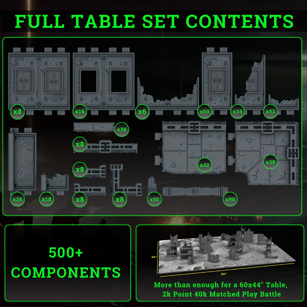 Snot Goblin Futureproof Terrain Full Table: Painted Desert World