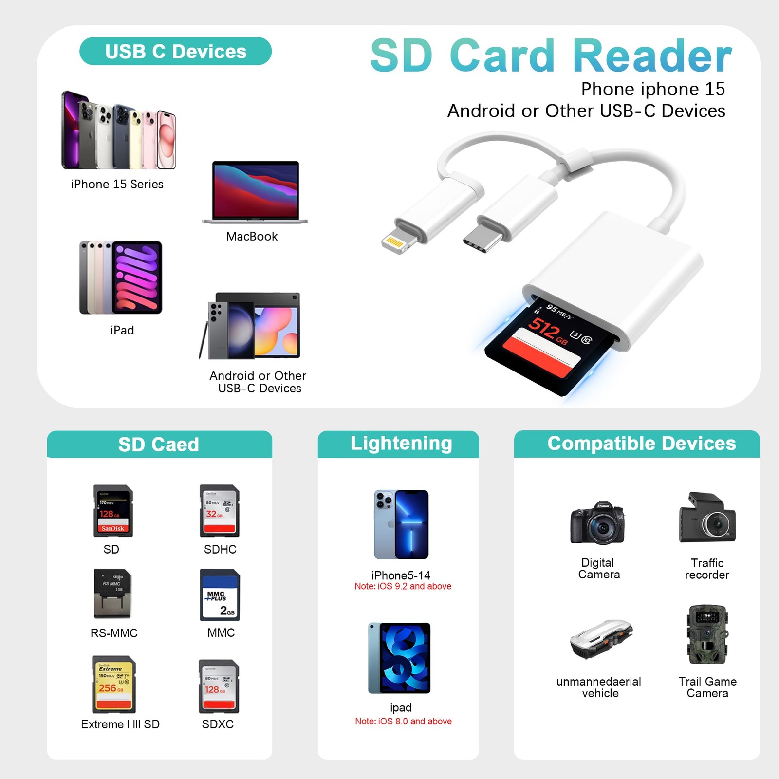 SD Card Reader for iPhone iPad, Dual USB-C Lightning Connector Memory SD Car...