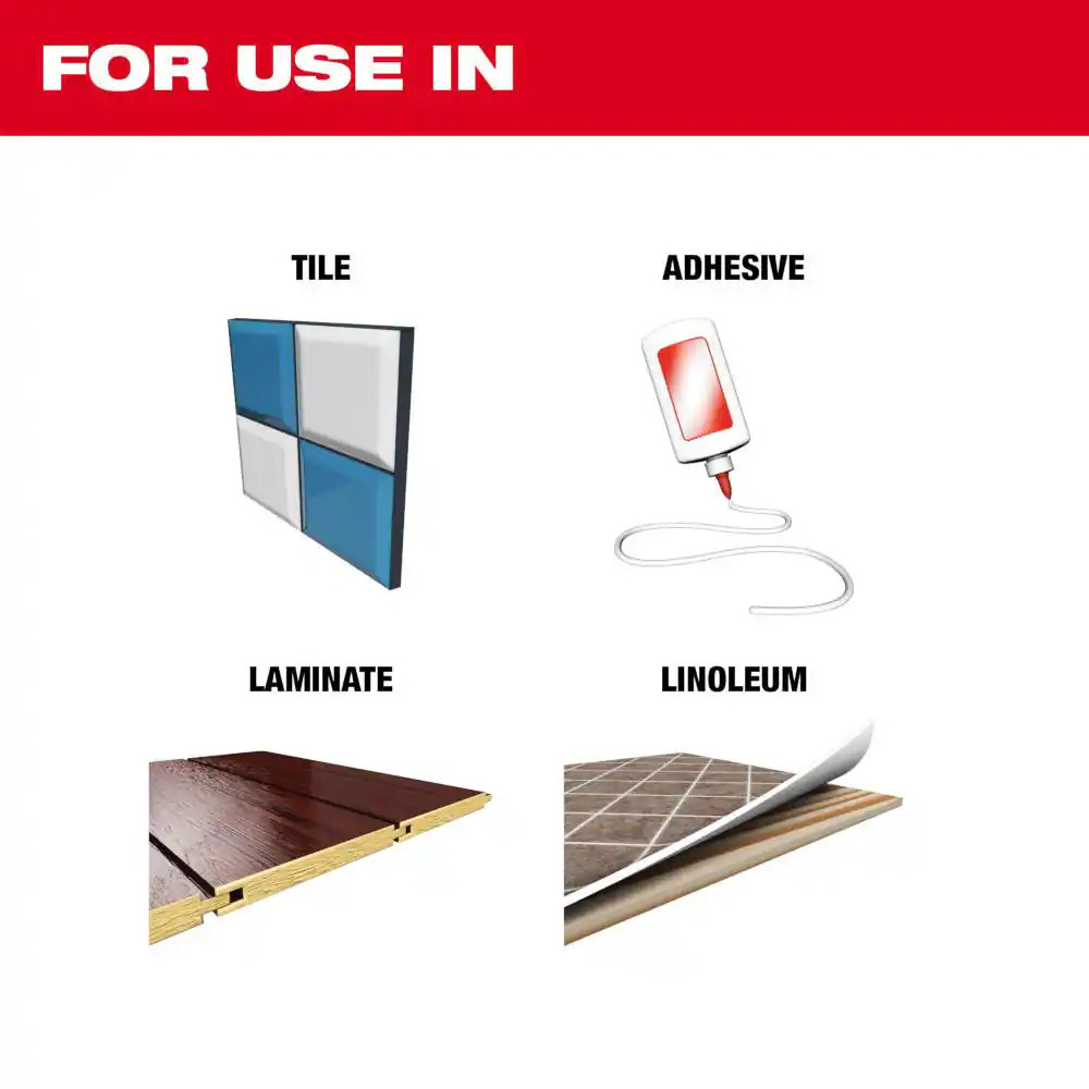 SDS Max Floor Scraper Replacement Kit