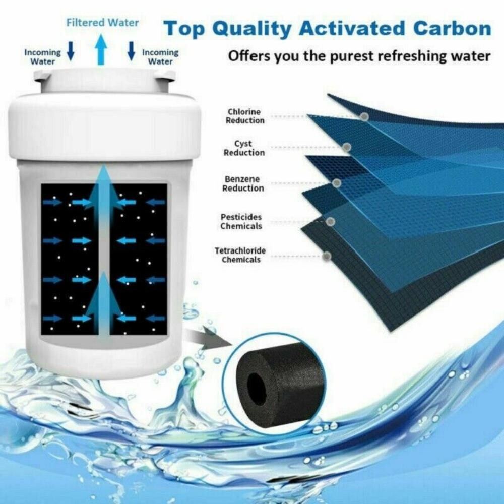 GE MWF Water Filter 1-Pack – Premium Quality,New Sealed