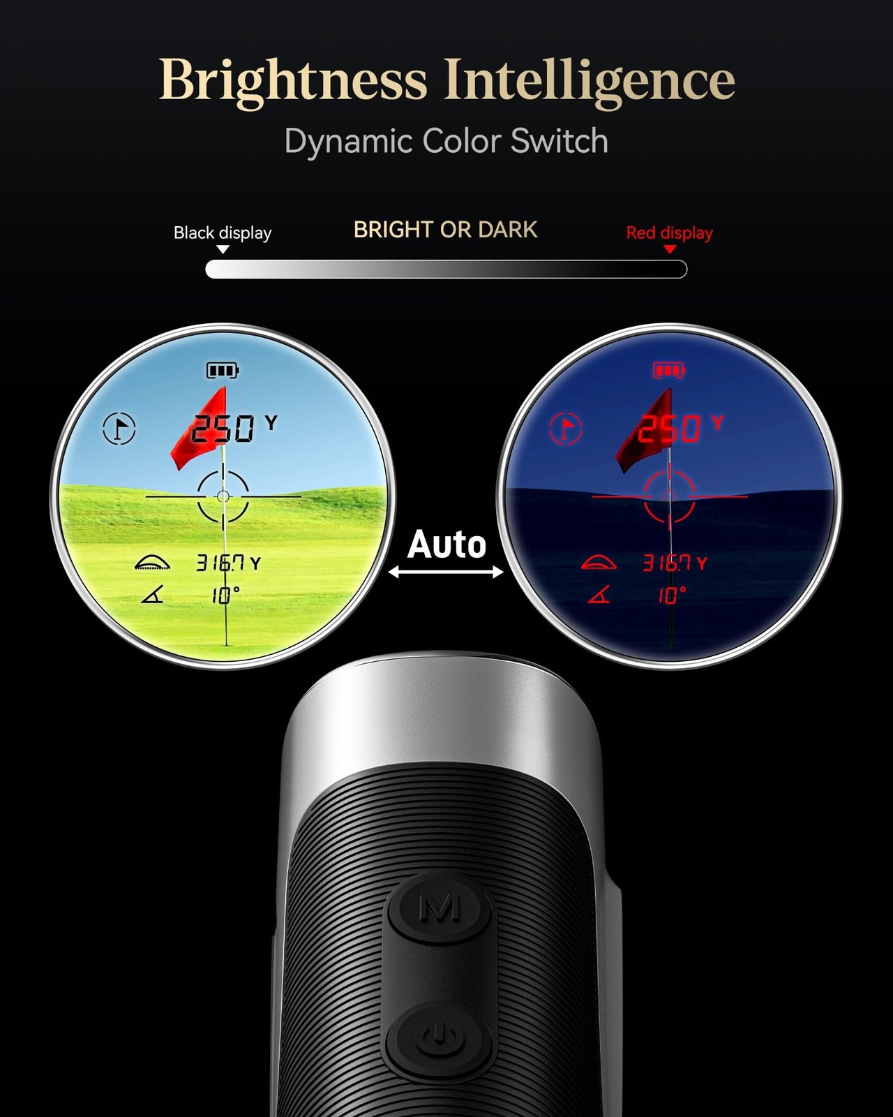 REDTIGER Range Finder Golf, 1200 Yards Golf Rangefinder with Slope, Light-Ada...
