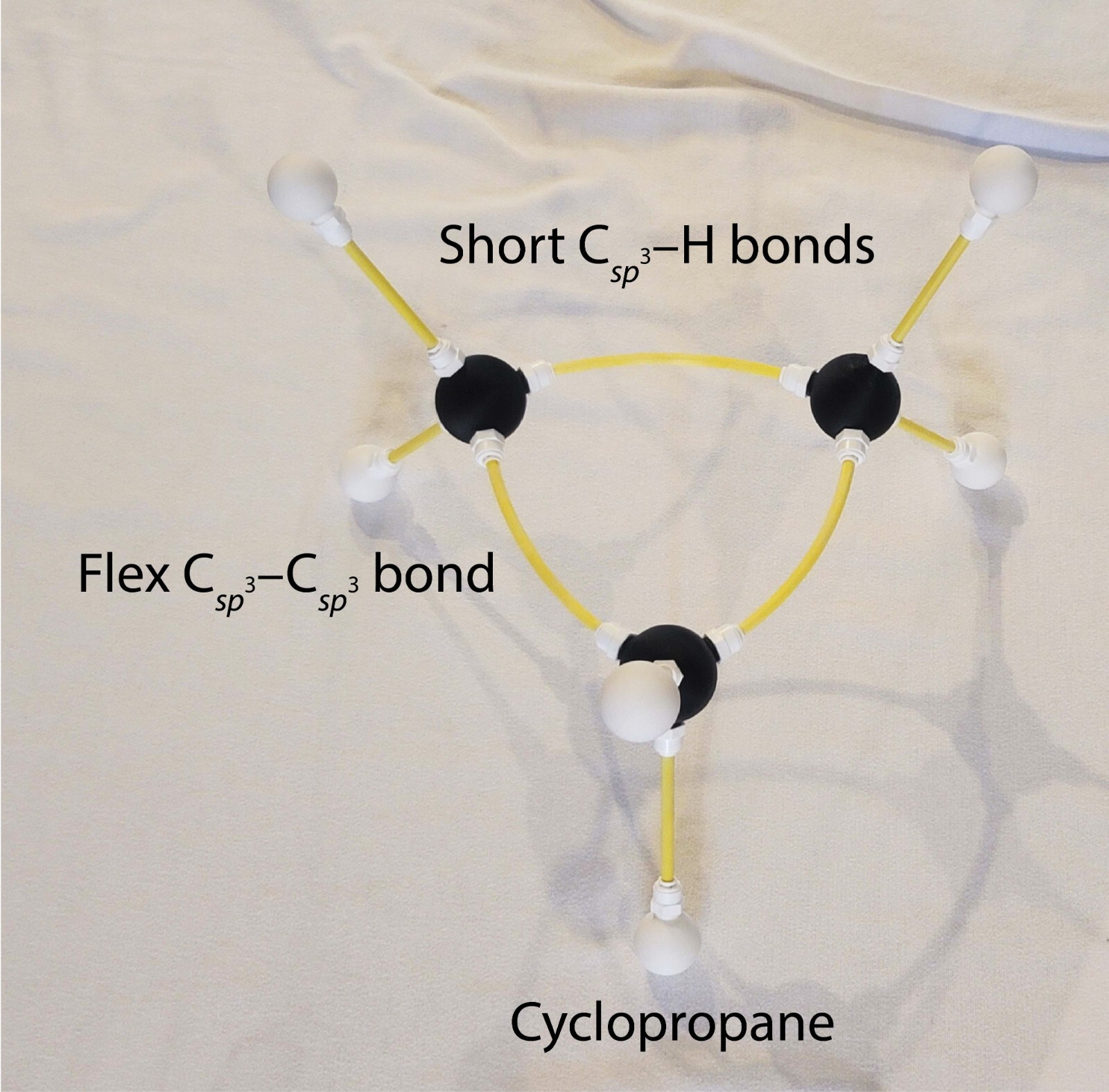 Teaching-Scale Organic Chemistry Model Kit (3D Printed PLA) for Lecture Demos