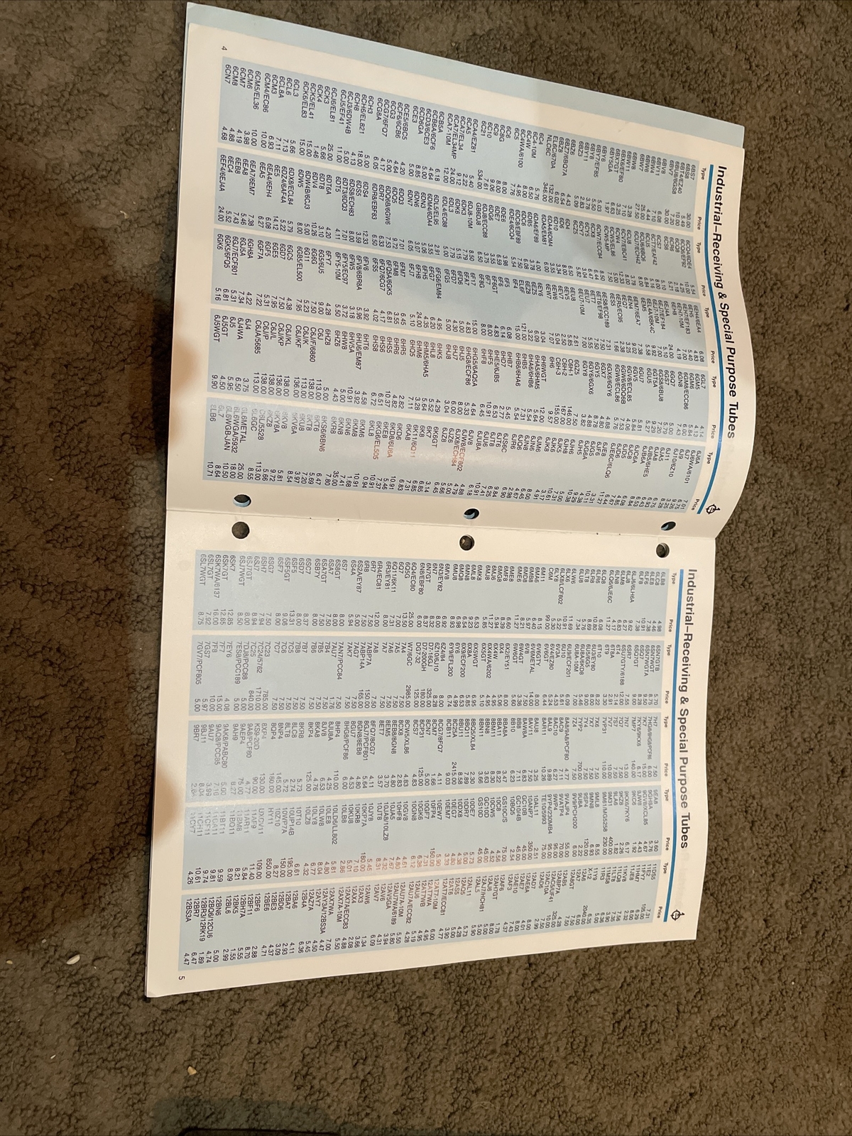Richardson Electronics, Ltd. Catalog 113.