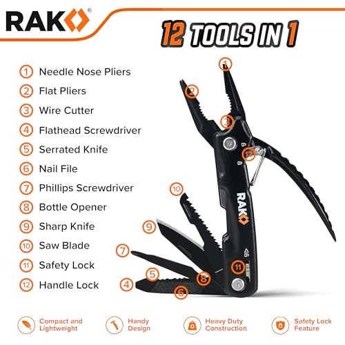 Pro Tools Pliers Multitool - Cool Unique Pocket Size (1 count) Plier Multitool