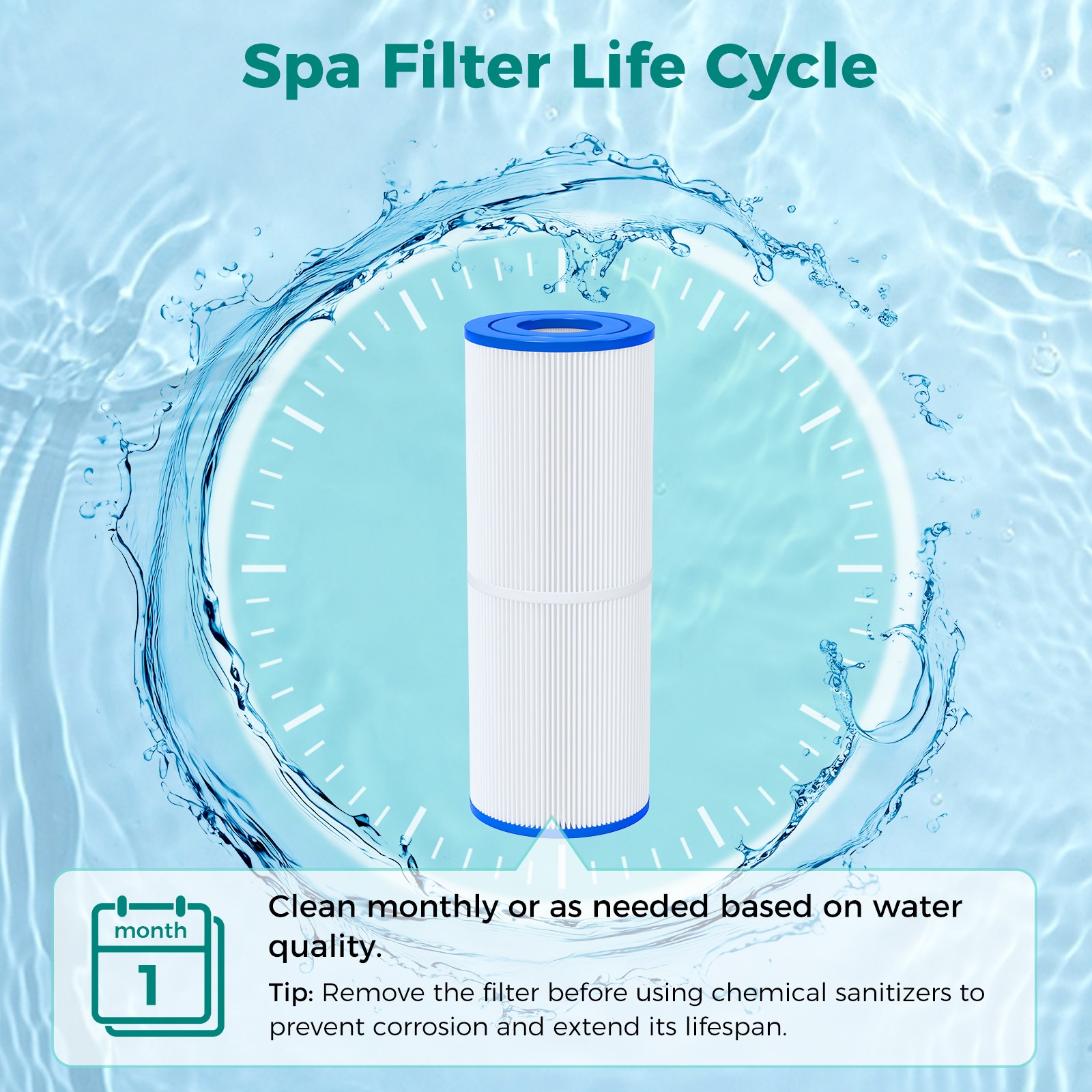 2-Pcs PRB25-INHot Tub Filter Replacement -Spa Filter Replacement NSF Certified