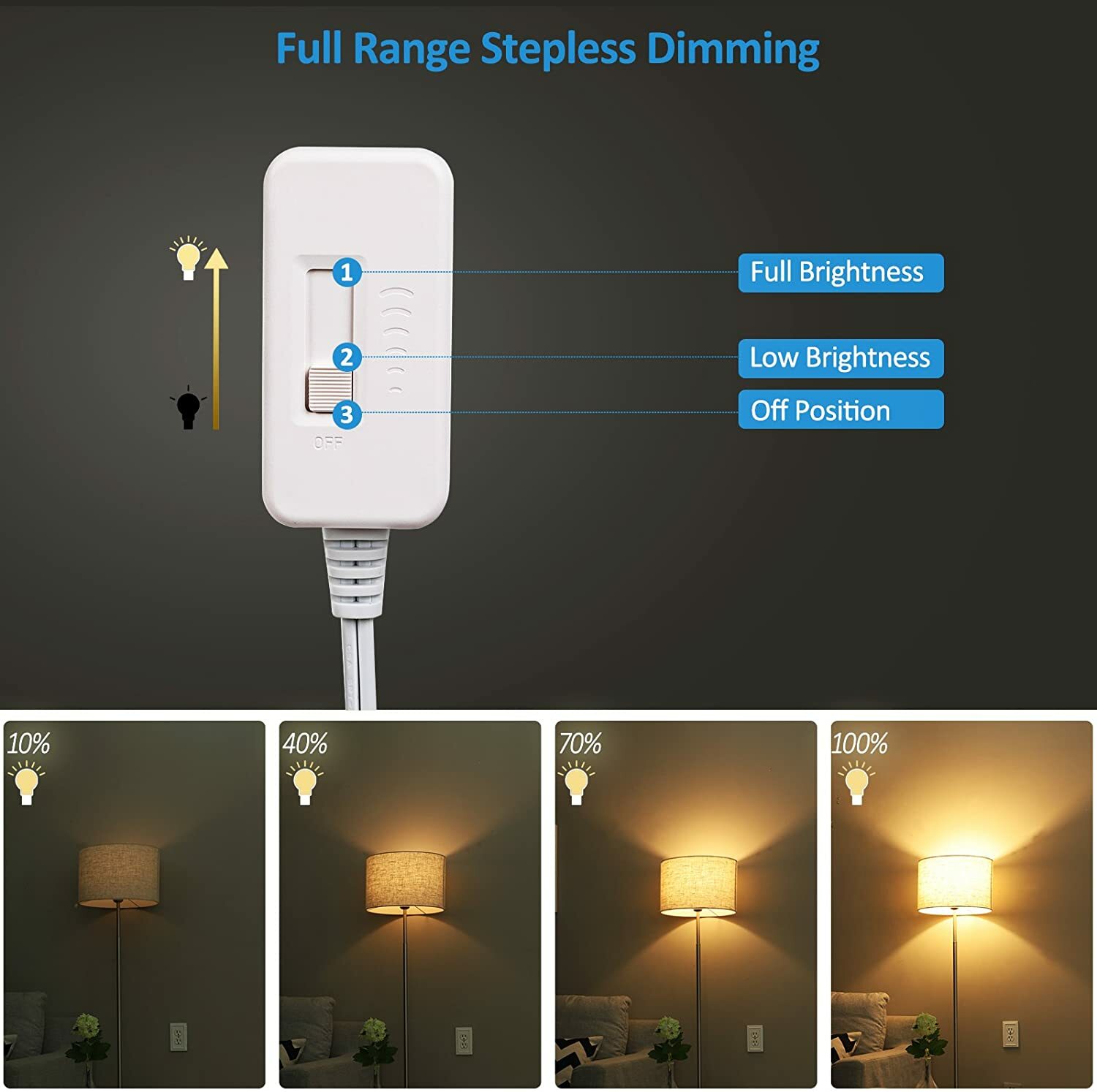 DEWENWILS Table Lamp Dimmer Switch With Warm Dimmable LED Light Bulb 6.6 ft Cord