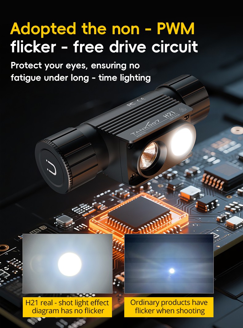 Dual Source Headlamp Warm White &Cool White Light Dimmable Waterproof Head Torch