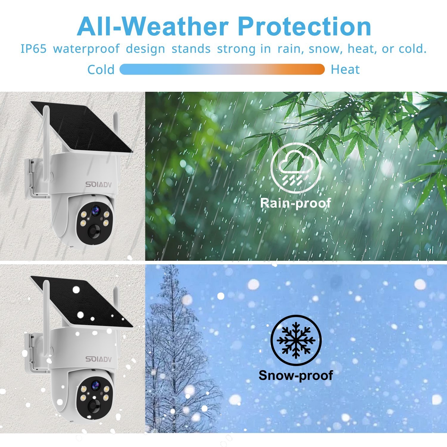 Solar Battery Powered Camera WiFi6 Wireless Security System PTZ Outdoor 4PACK