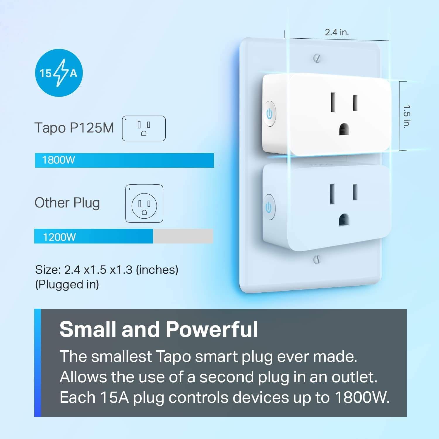 Tp-Link Matter Supported Smart Plug Mini, Compact Design, 15A/1800W Max, Super