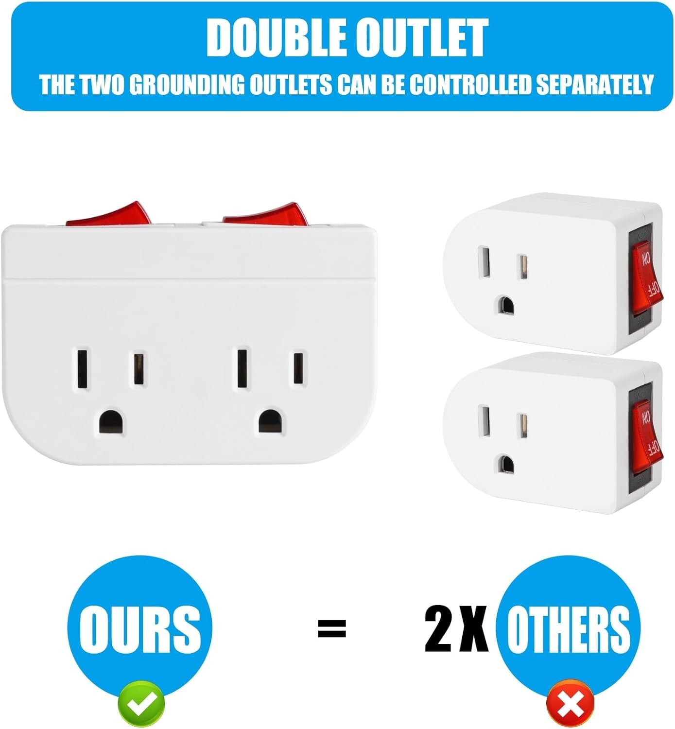 "Grounded Outlet with Double ON Off Switch,2 Port Electrical Outlet Plug Switc..