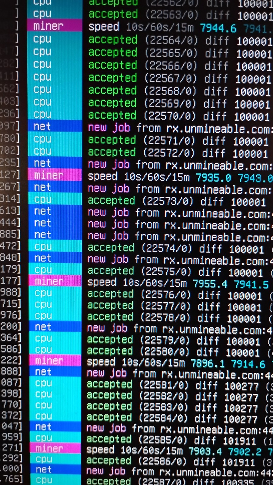 Crypto Miner KMP.v2™ BITCOIN DOGE BONK [TYPE A]
