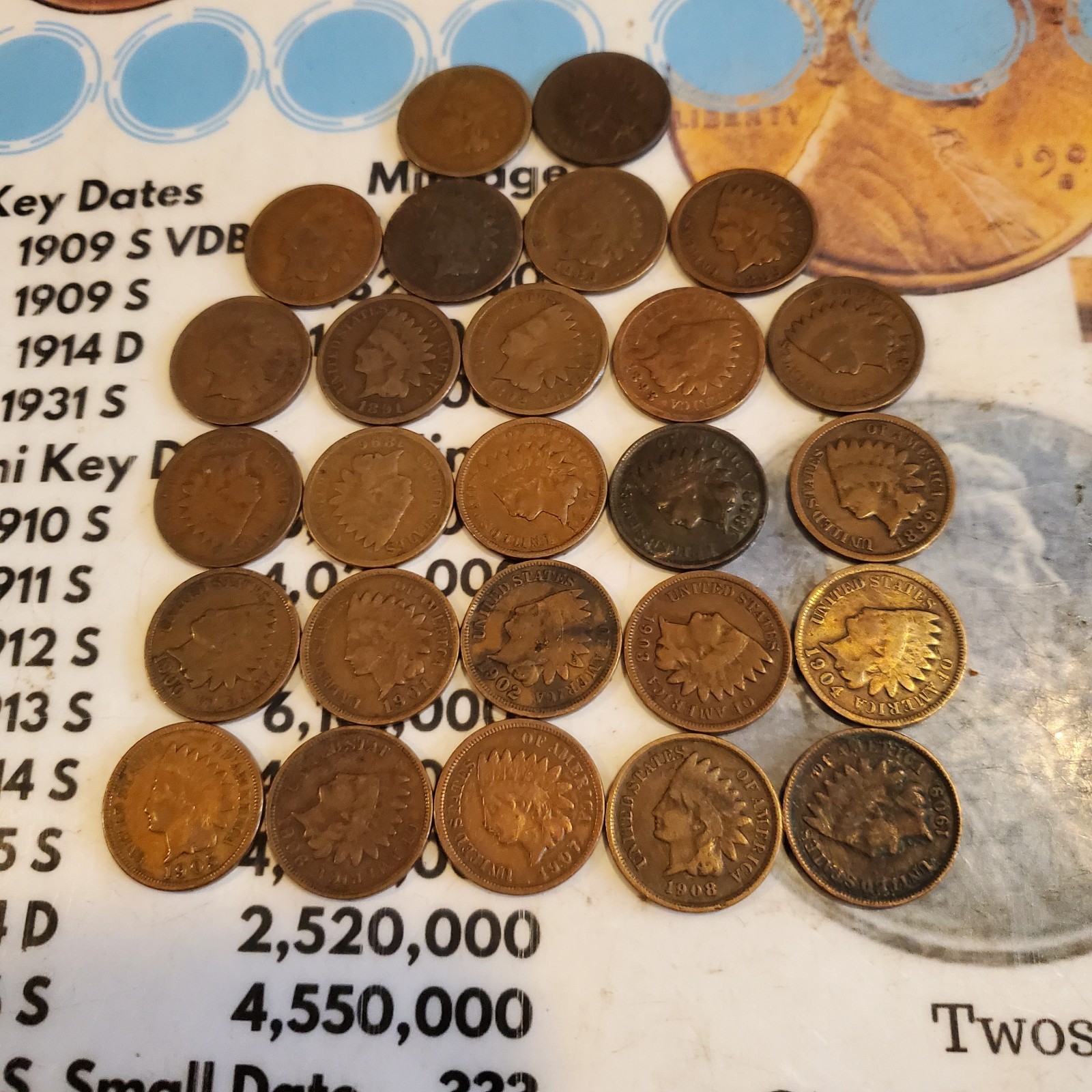 Half Roll Of Indian Cents Lot Of 26 Coins