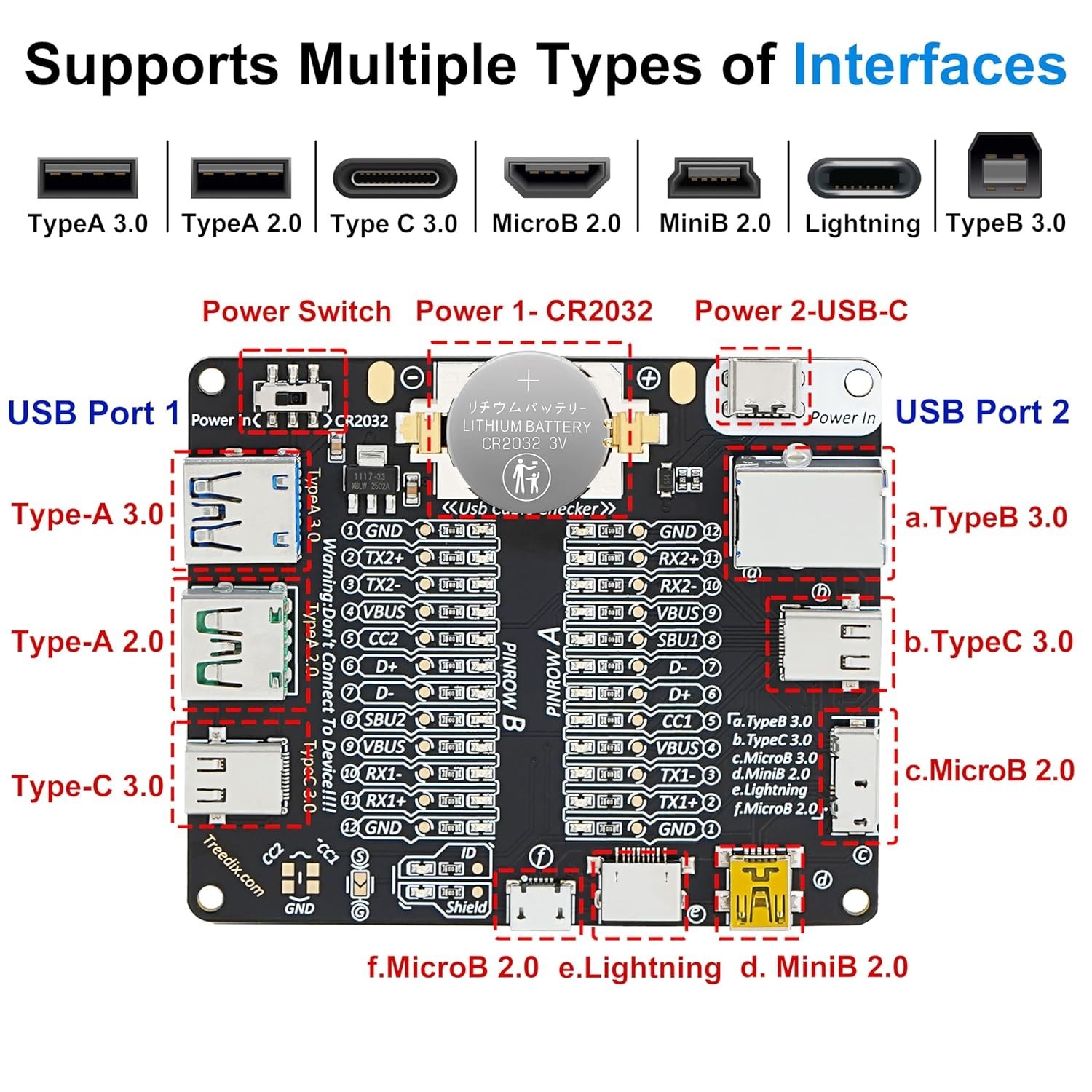 USB Cable Tester Board Data Line Checker Micro Type C Type B with Acrylic Case