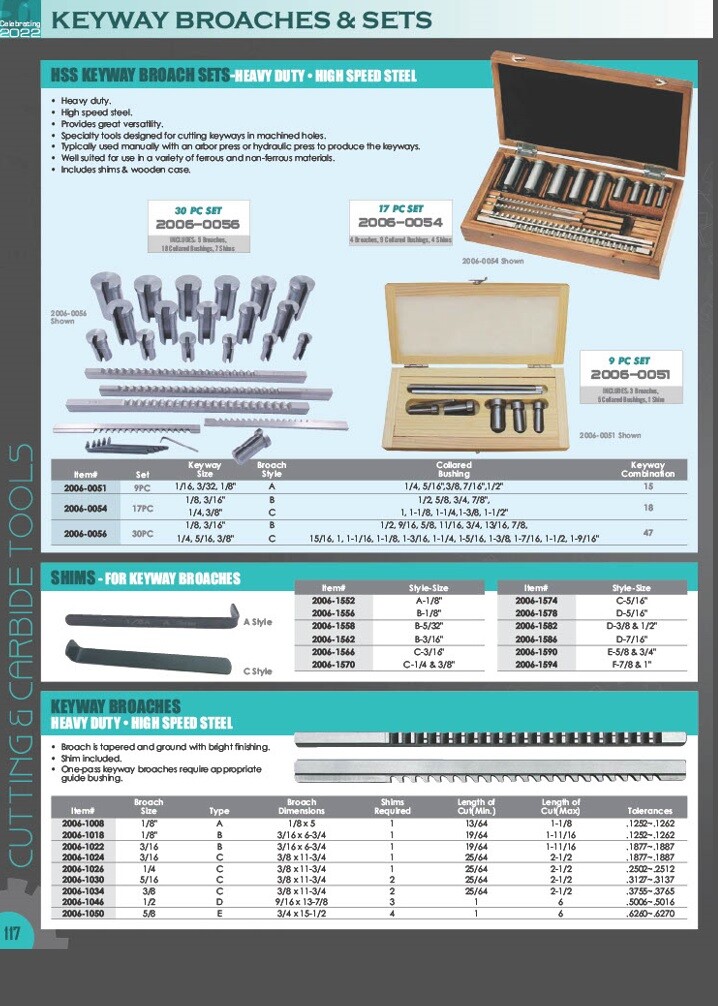 5/8" B COLLARED KEYWAY BUSHING (2006-1206)