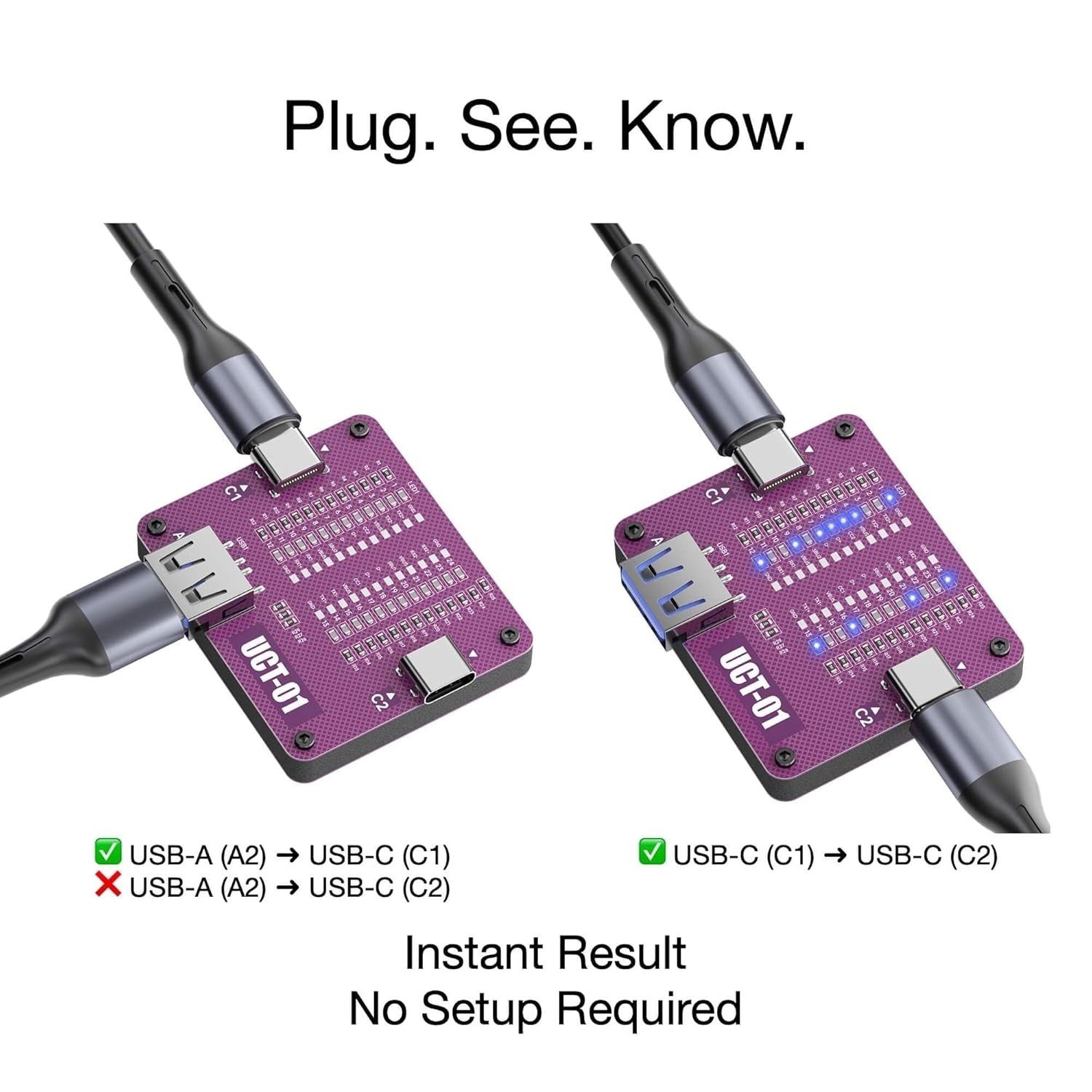Professional USB Cable Tester & Analyzer - LED Continuity Checker for Type-C ...