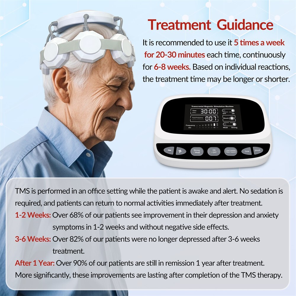 rTMS Stimulation Brain Circulation Improver Enhances Memory & Attention Safe