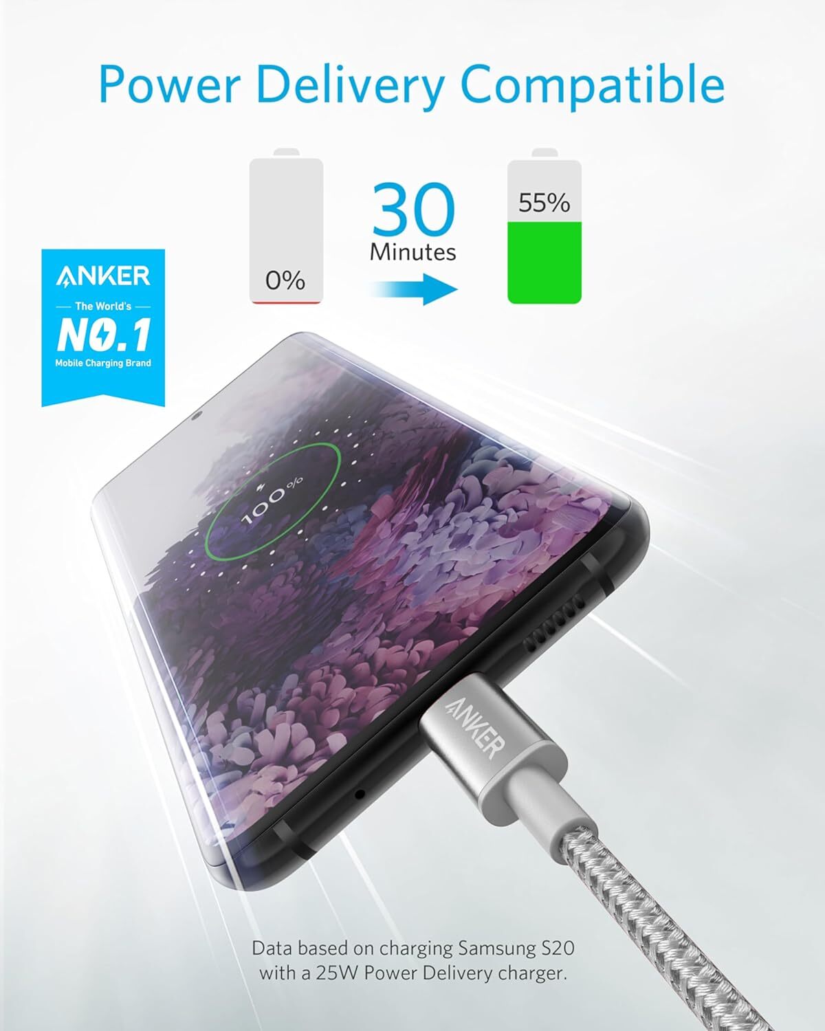 Anker New Nylon USB C to USB C Cable (6ft 60W, 2-Pack), USB 2.0 Type C