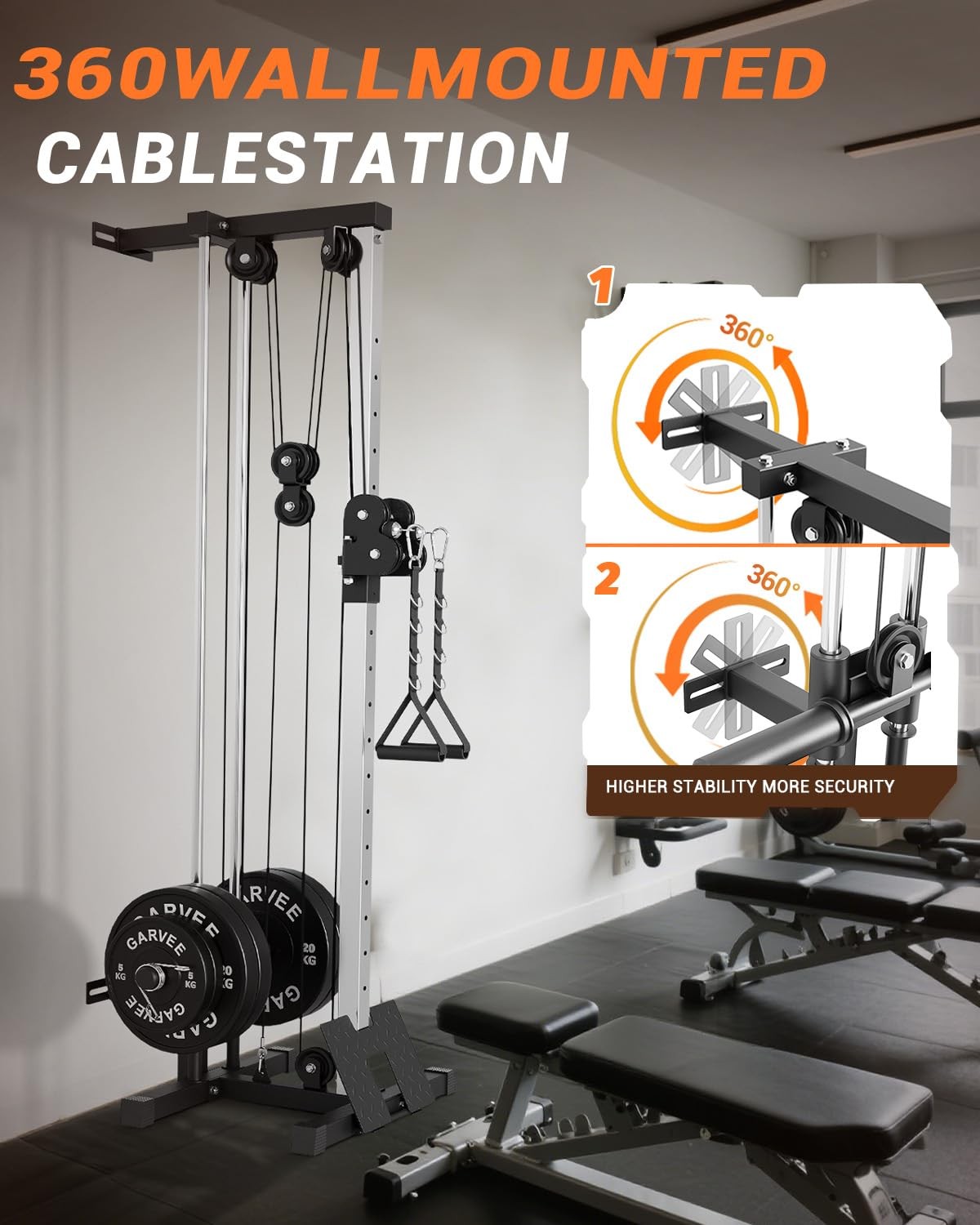 Wall Mount Cable Station, LAT Pulldown ,Cable Crossover Machine Workout Home Gym
