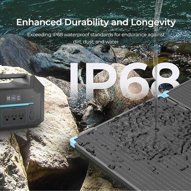 Renogy 220W Portable Solar Panel Suitcase 23% High Efficiency For RV Refurbished