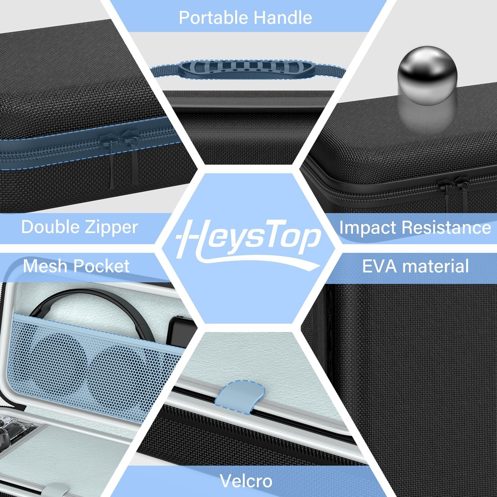 HEYSTOP Carrying Case for PlayStation Portal Remote Player Screen Protector 💯