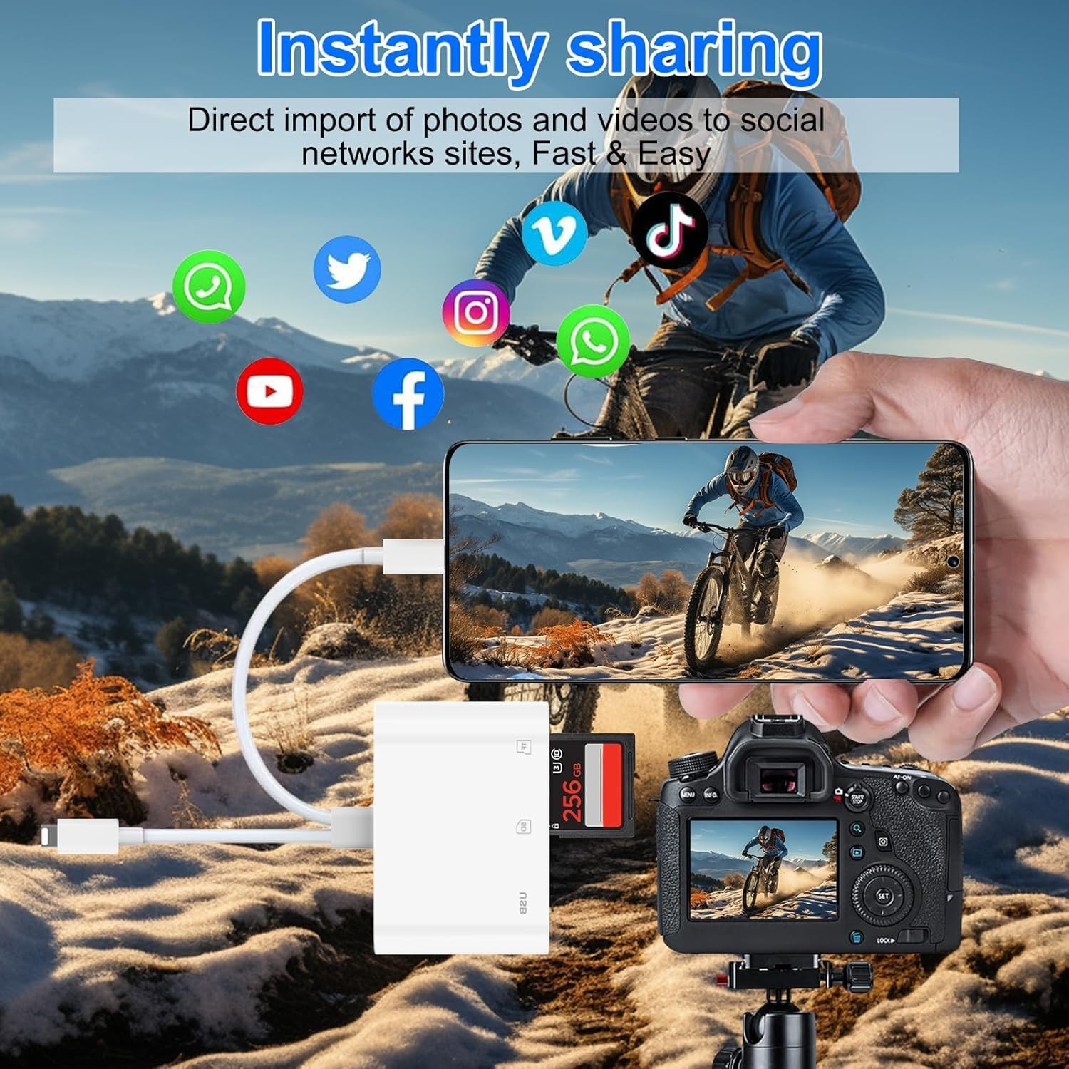 SD Card Reader for iPhone, iPad, USB C Lightning Dual Port White