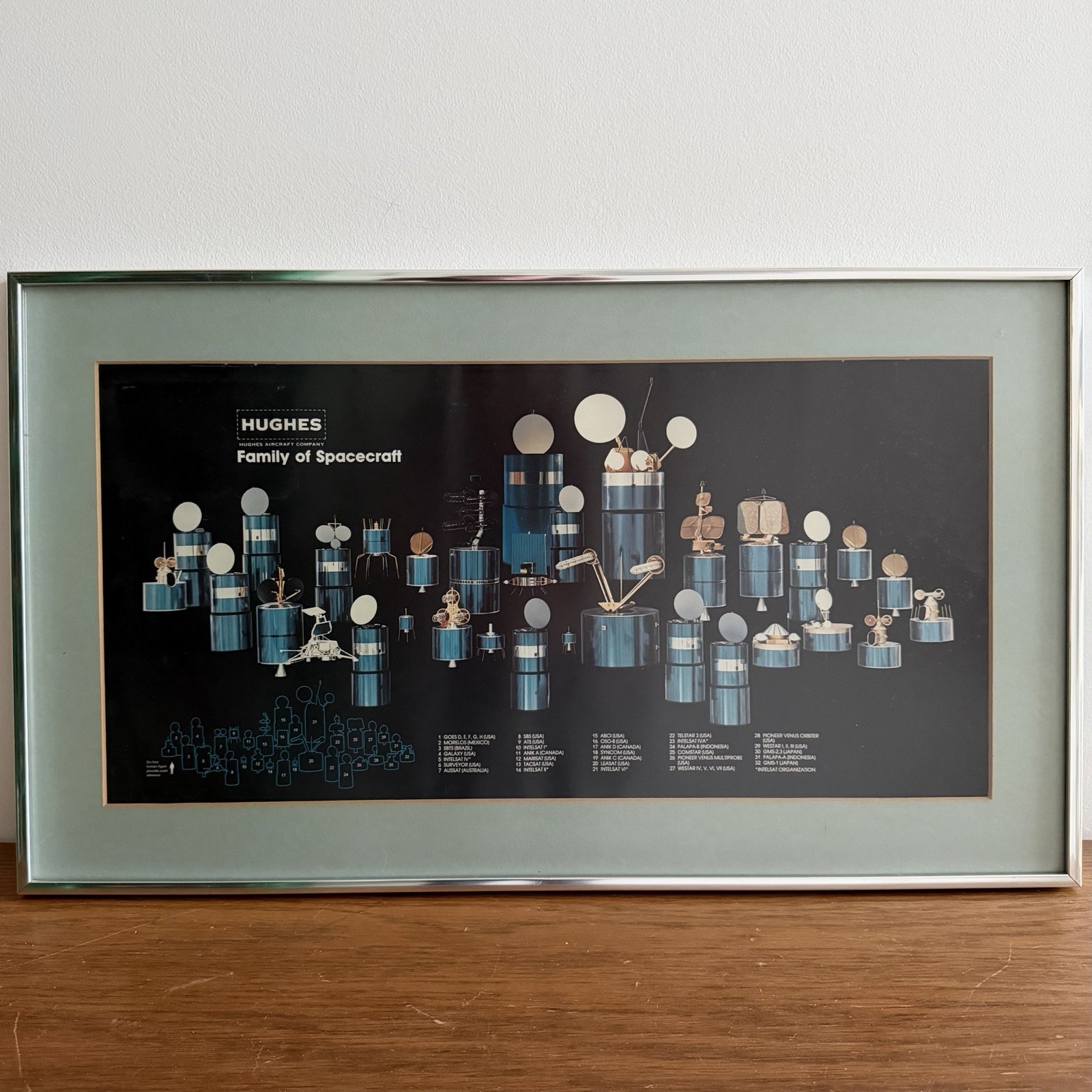 Hughes Family of Spacecraft 1980's Space & Communications Company Satellite NASA